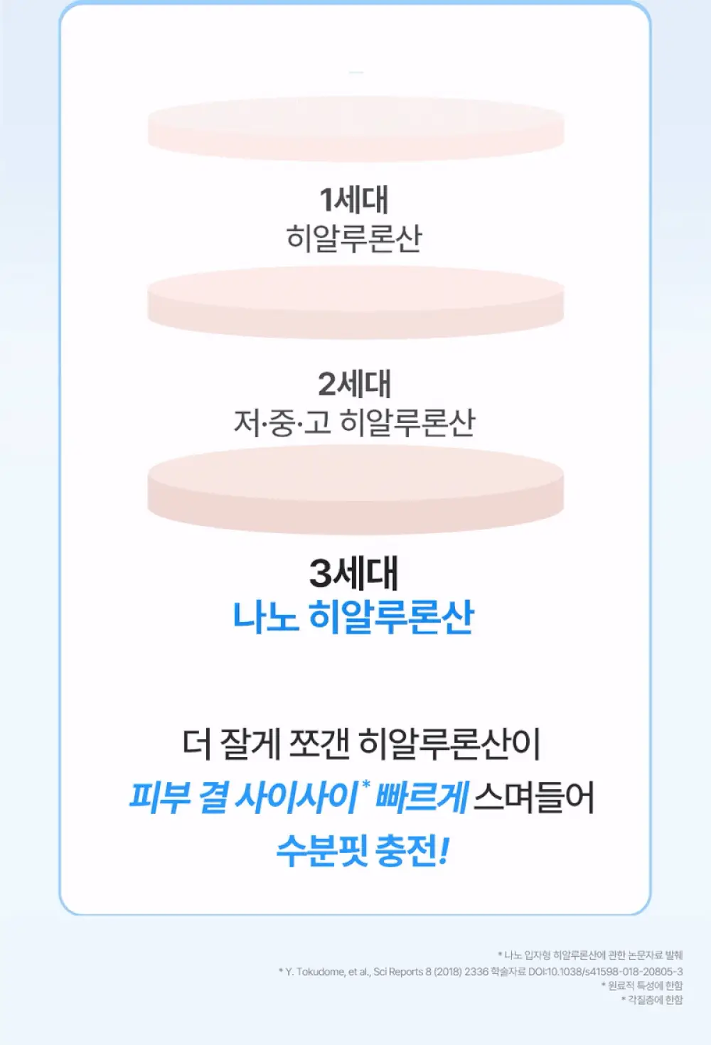 [수쫀광/화잘먹 위시앰플] 나인위시스 하이드라 수분 앰플 나노 플러스 50ml 리필 기획 (+50ml 리필) 상세페이지 12